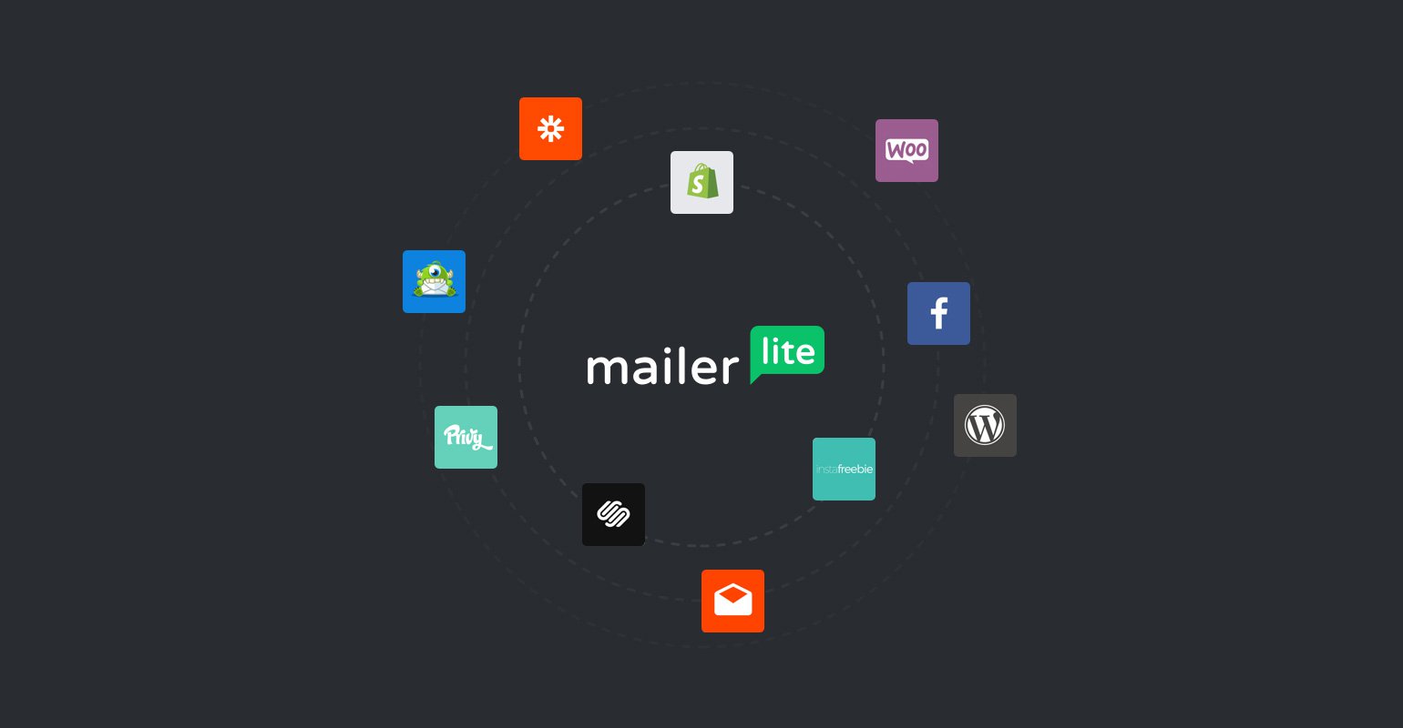 Integraciones con MailerLite