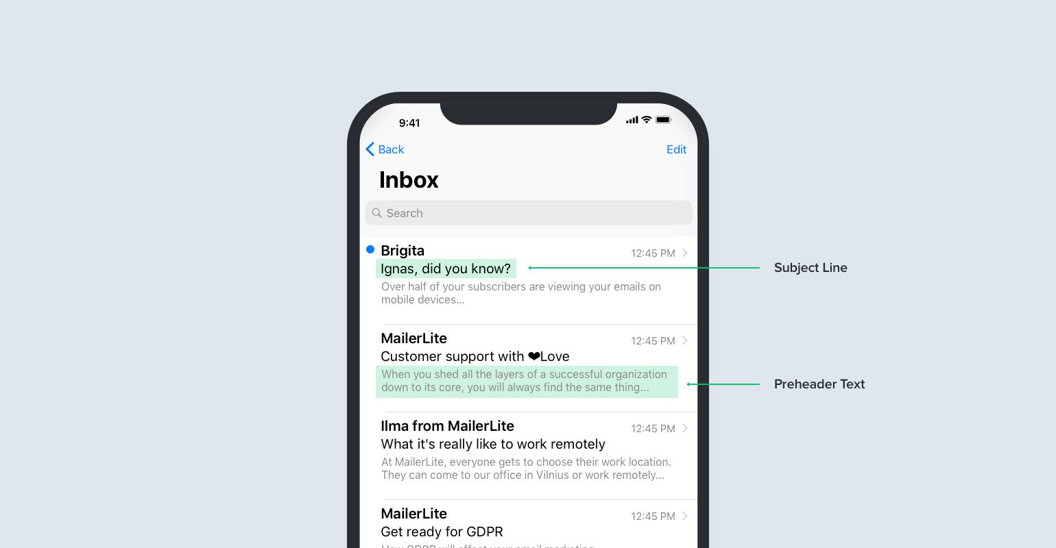 iphone mobile view of email subject line with optimized preheader - MailerLite