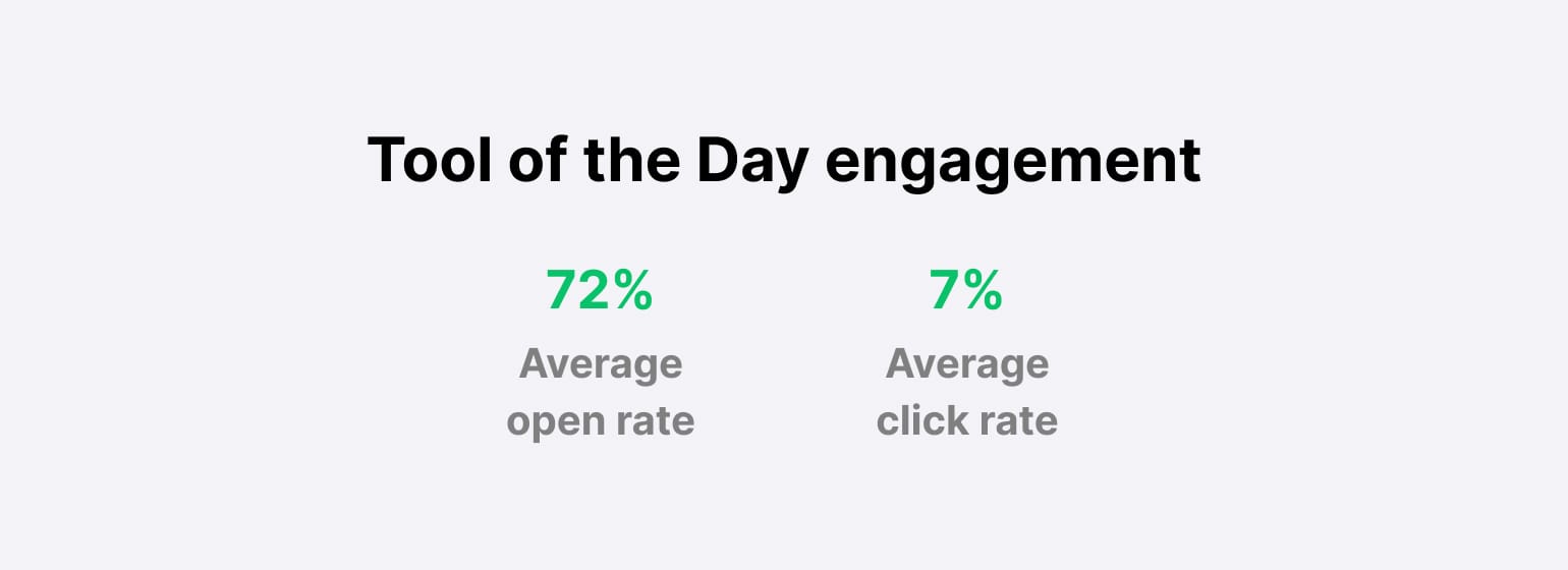 KC Tool Tool of the Day engagement